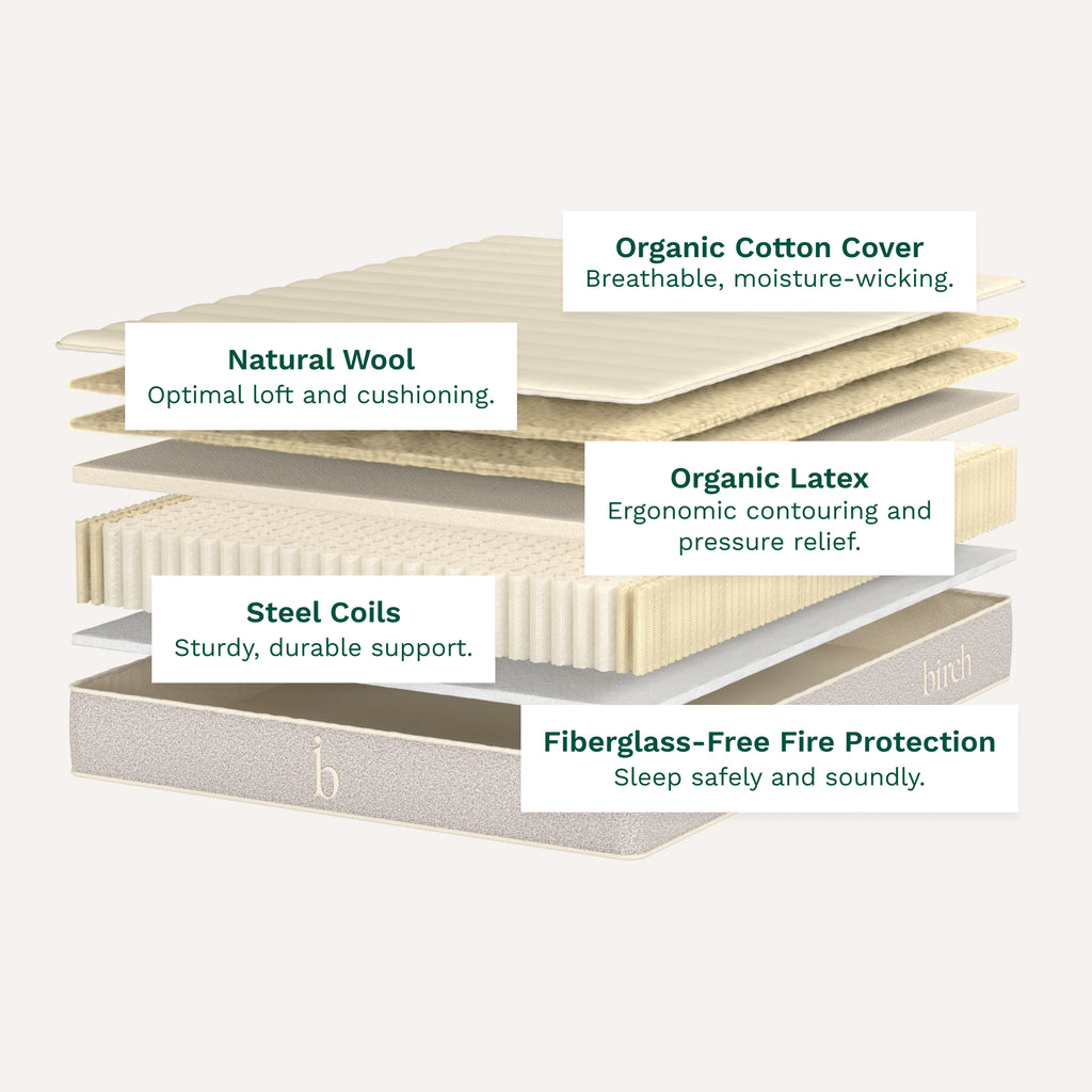 Helix Birch Natural Mattress