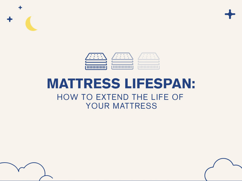 Mattress Lifespan How to Extend the Life of Your Mattress