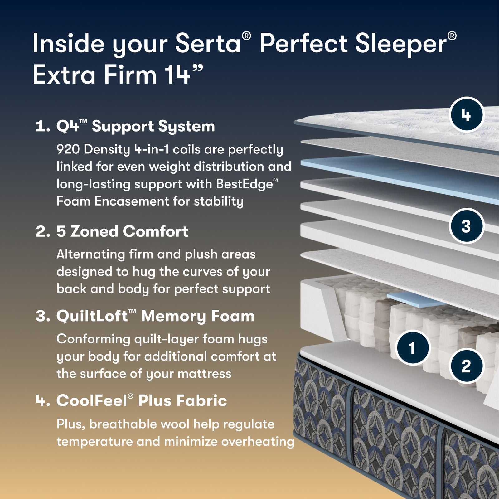 Serta Perfect Sleeper Pacific Palisades V2 Extra Firm