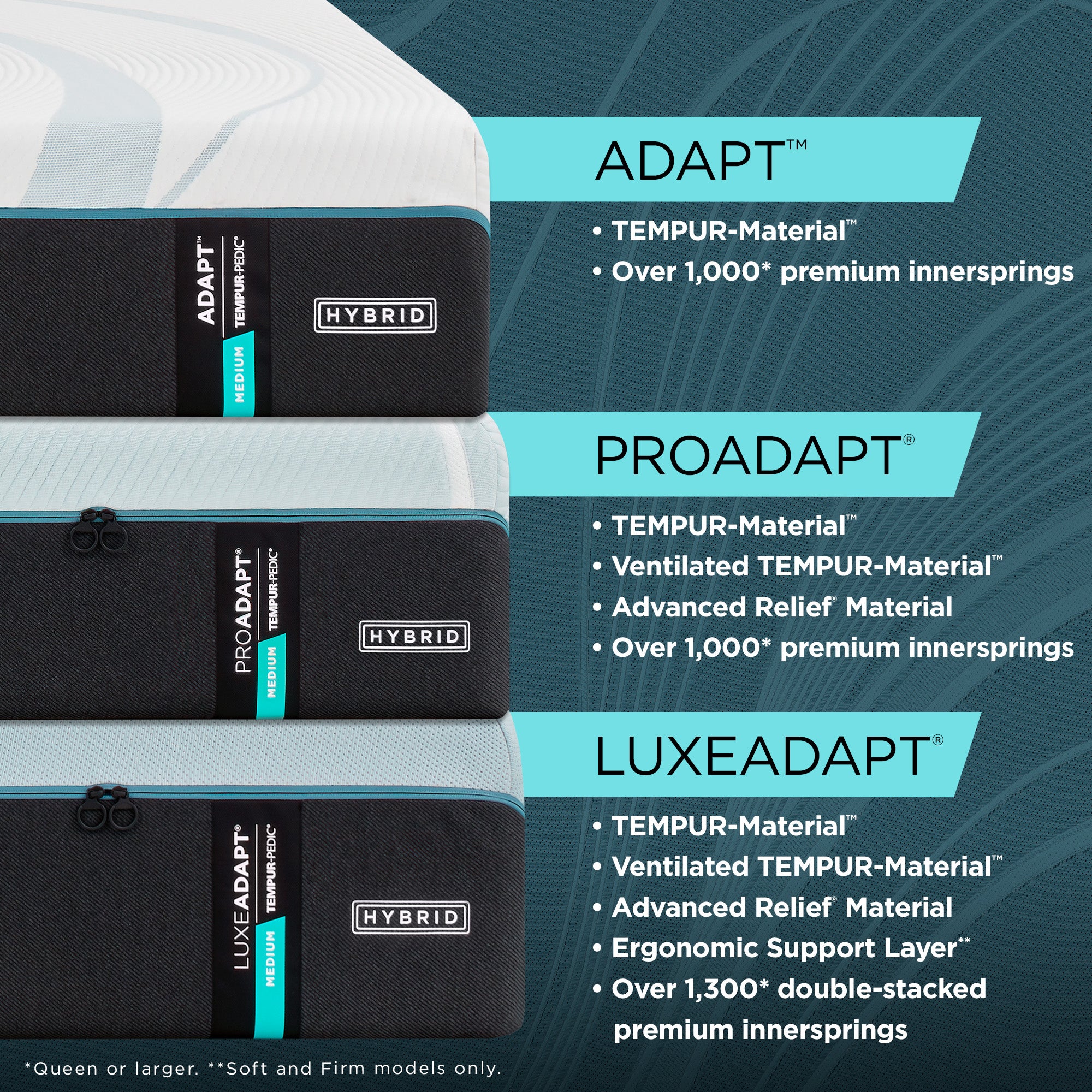 TEMPUR-LuxeAdapt Medium Hybrid 2.0