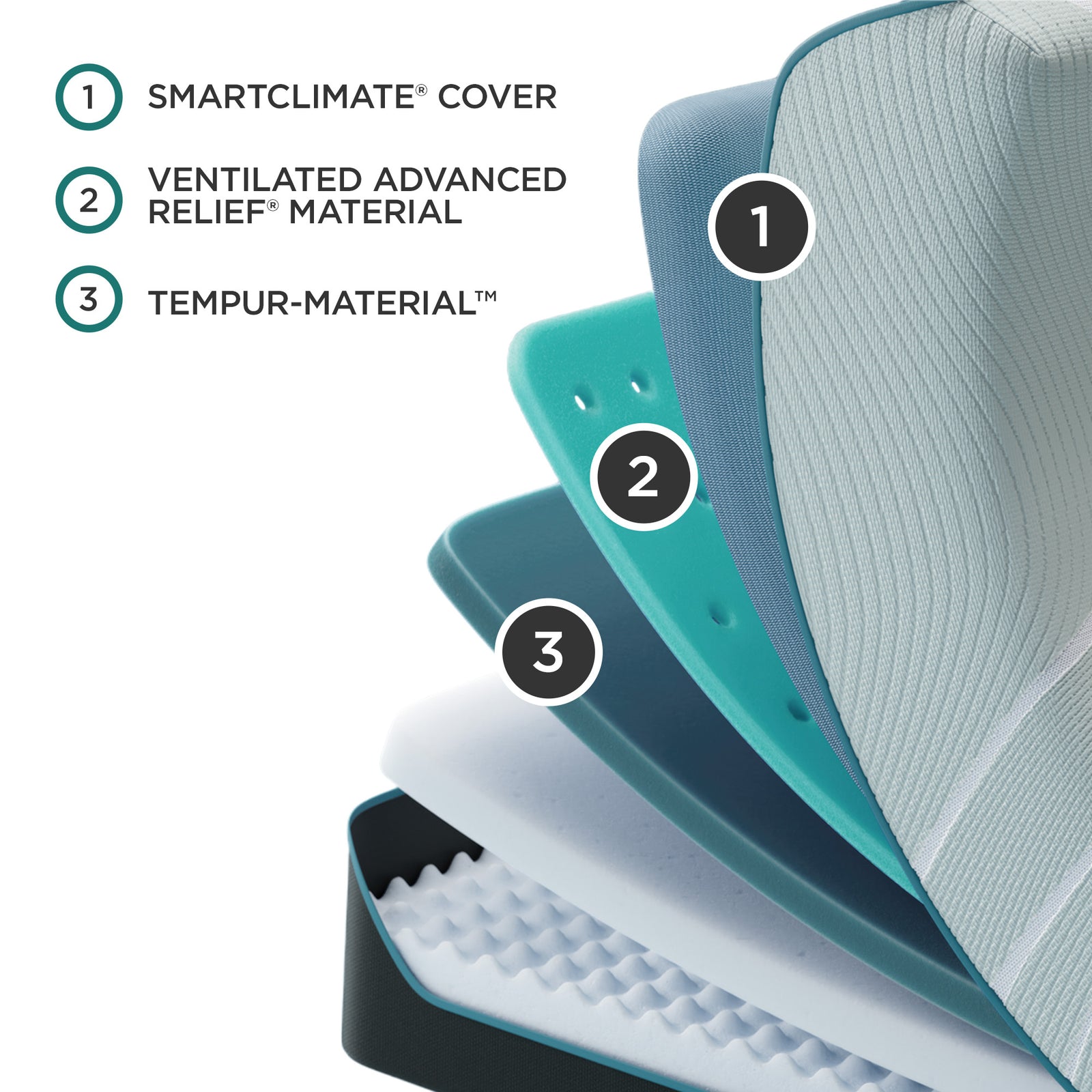 TEMPUR-ProAdapt Firm 2.0 TEMPUR-ProAdapt Firm 2.0