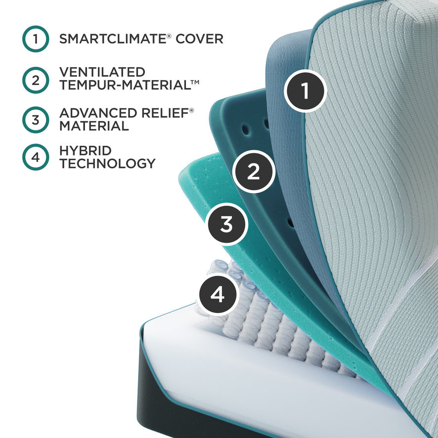 Tempur Proreact TEMPUR-ProAdapt Medium Hybrid 2.0