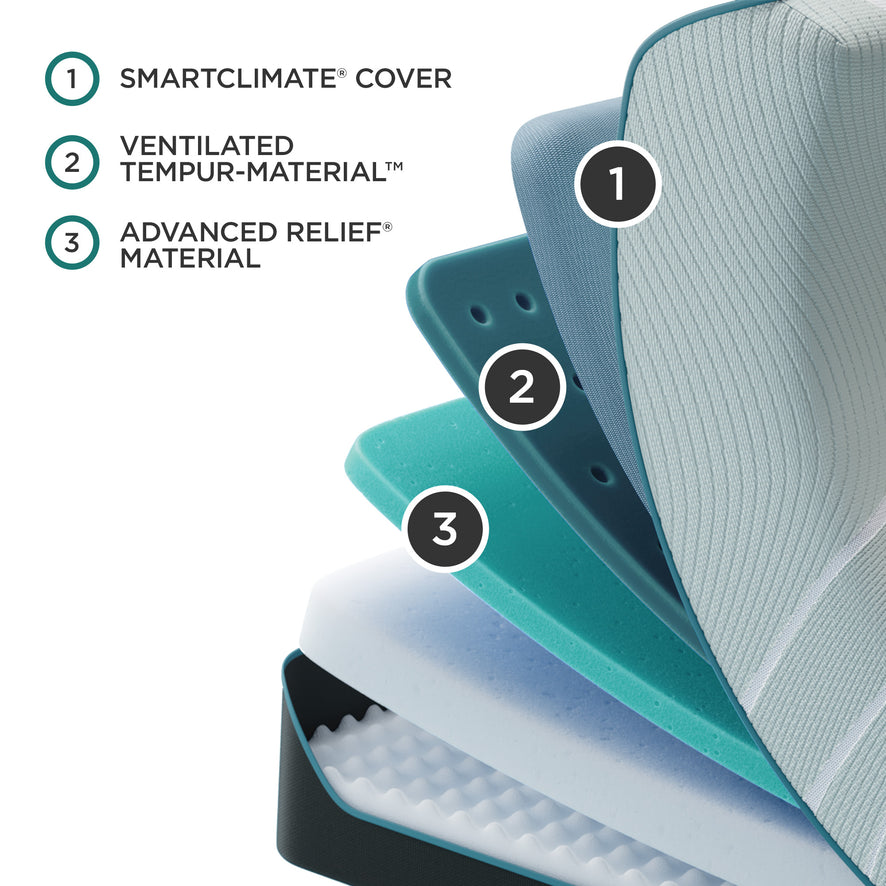 TEMPUR-ProAdapt Soft 2.0