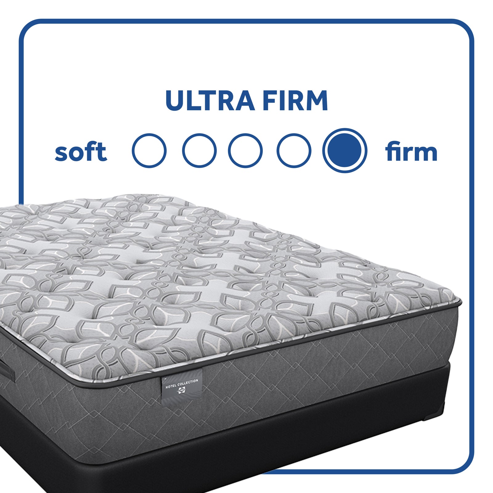 Sealy HTL Ultra Firm Mattress - Premium Support & Comfort