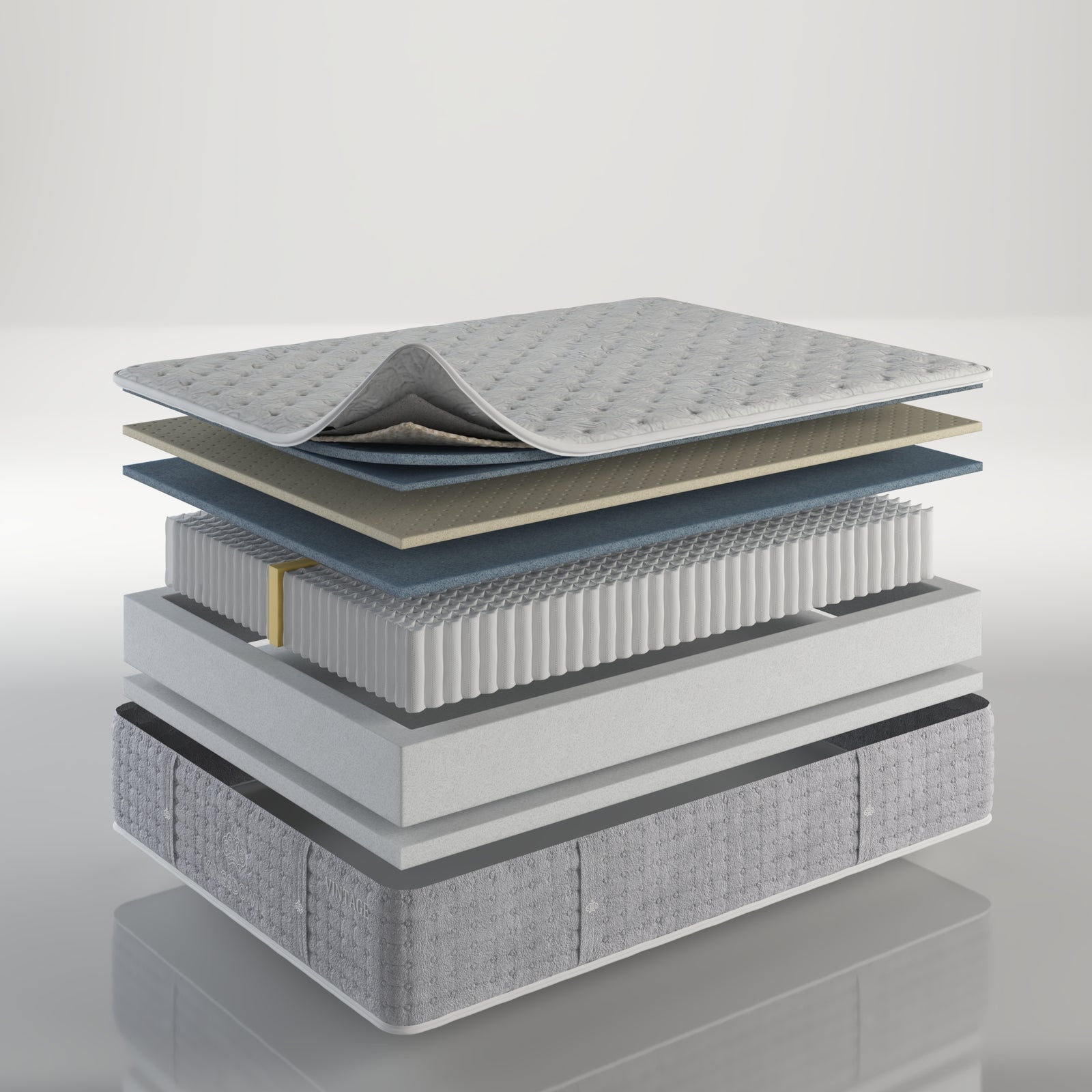 Kingsdown Keybridge Firm