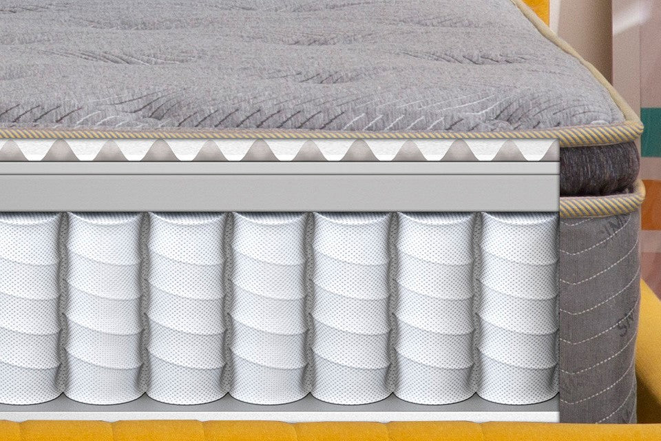 Simmons Deep Sleep Medium Pillow Top Sit 'n Sleep