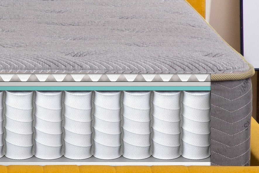 Simmons Deep Sleep Plush