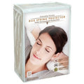 Box Spring Protector